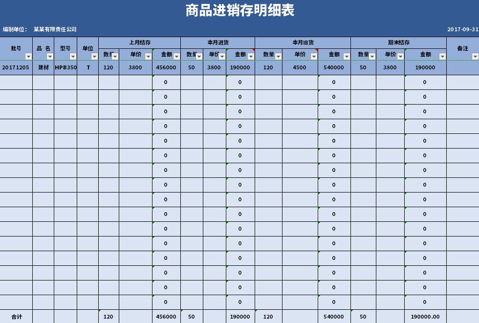 商品进销存明细表