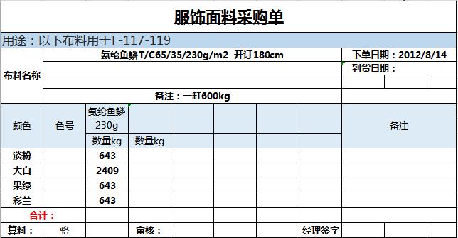 服饰面料采购表模板