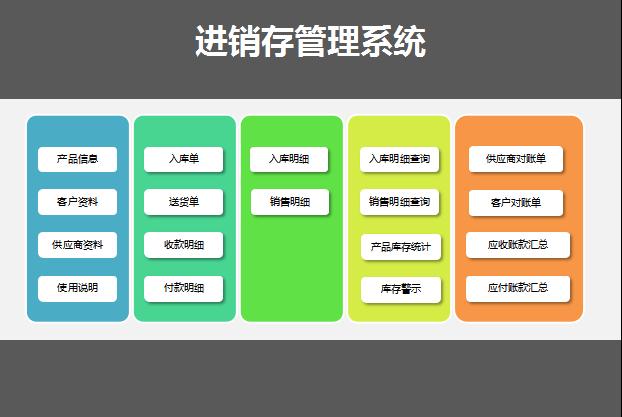 彩色进销存管理系统excel模板