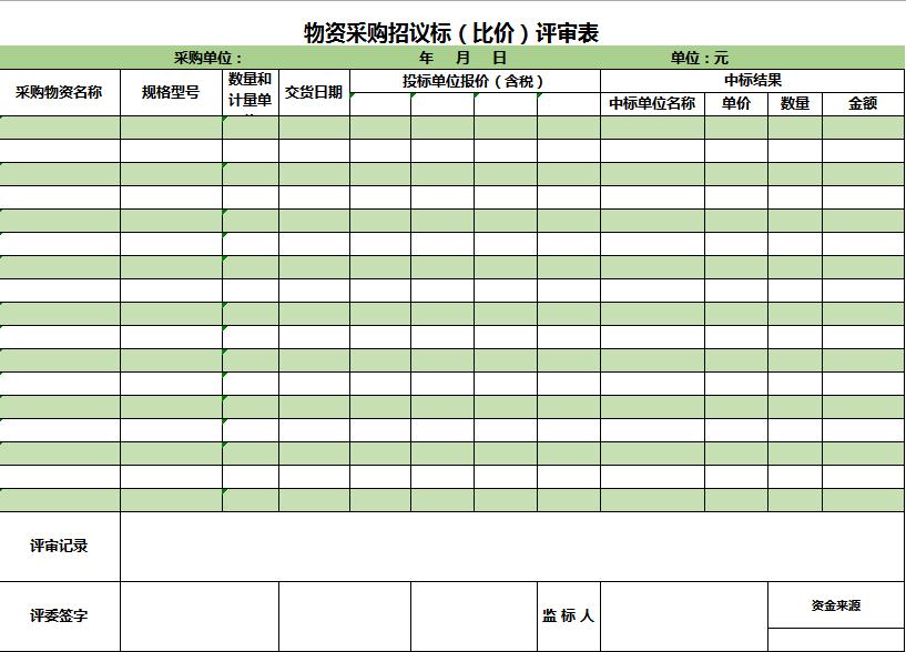 采购招议标评审表