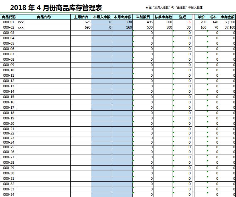 商品库存管理表格模板