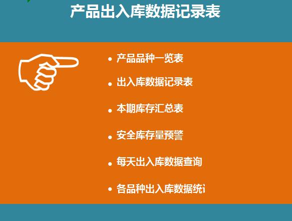 产品出入库数据记录表格模板