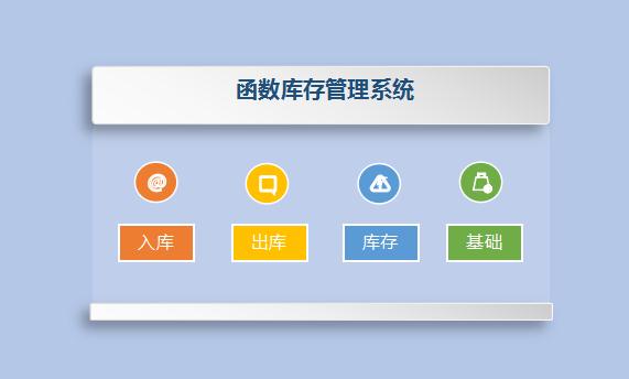 函数库存管理系统表格模板