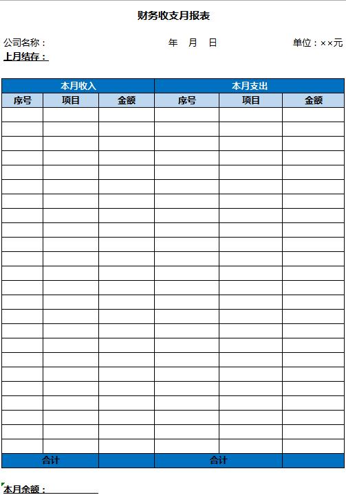 财务收支月报表excel模板