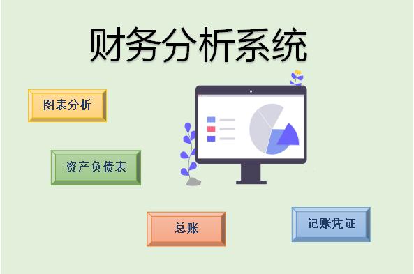财务分析系统excel模板
