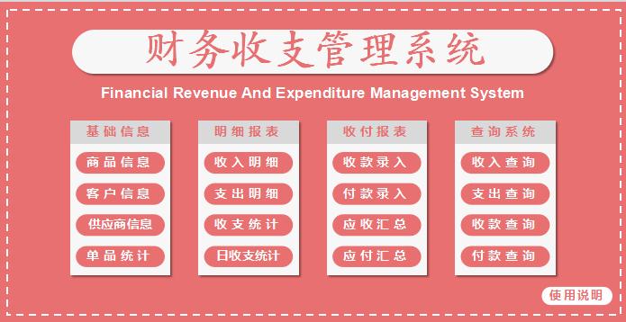 财务收支报表管理系统excel模板