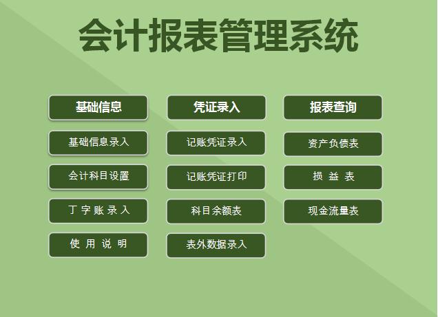 会计报表管理系统excel