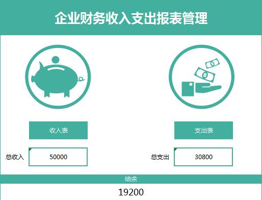 企业财务收入支出记账报表系统模板