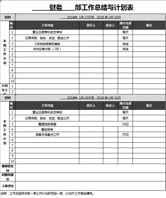 财务工作总结及计划表excel模板