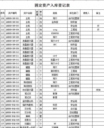 固定资产入库登记表excel模板
