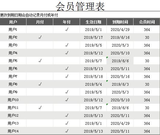 灰色系会员管理excel表格模板