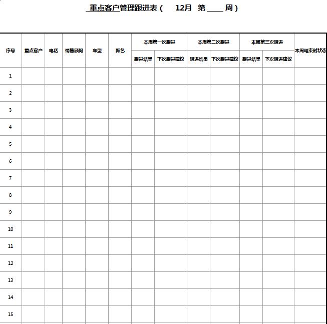 重点客户管理跟进表excel模板