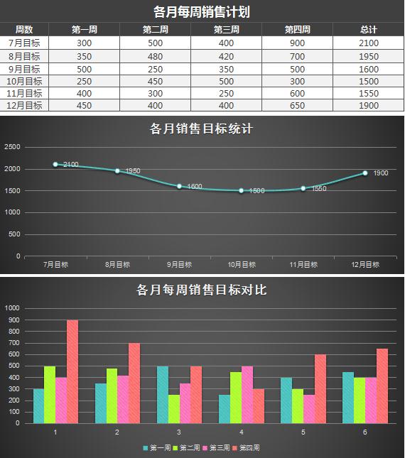 黑色立体每周销售计划表excel模板