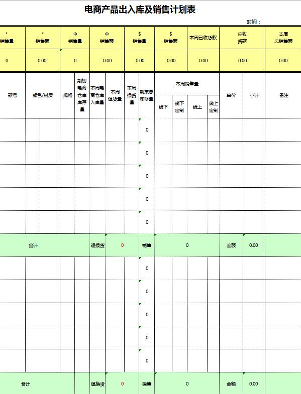 电商产品出入库及销售表模板
