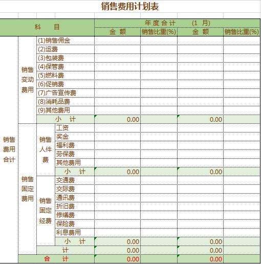 公司销售费用计划表excel表格模板