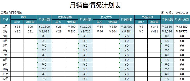 月销售情况计划表excel表格模板