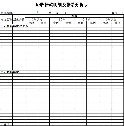 应收帐款明细及帐龄分析表excel模板