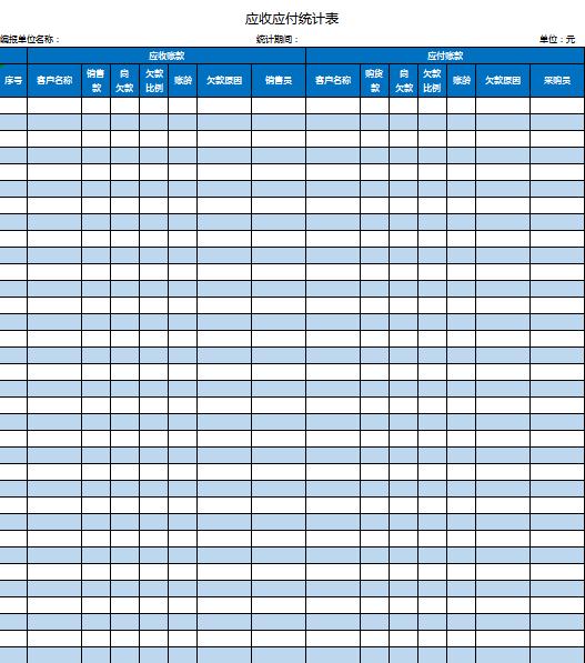 应收应付统计表Excel模板