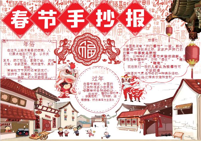 春节习俗新年小报word手抄报