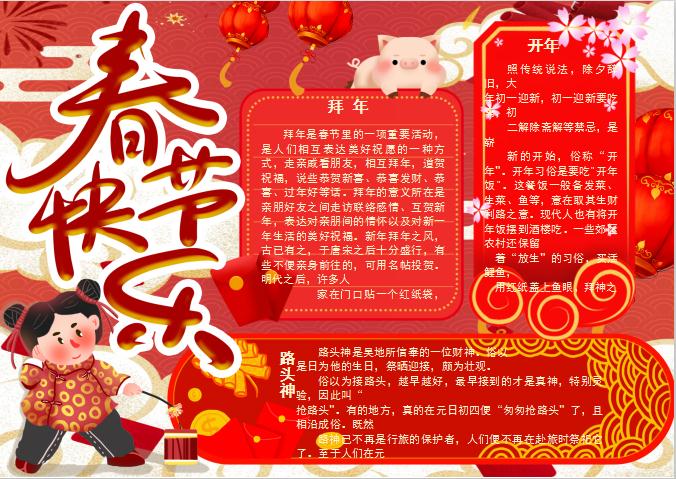 大红唯美新年习俗手抄报Word模板