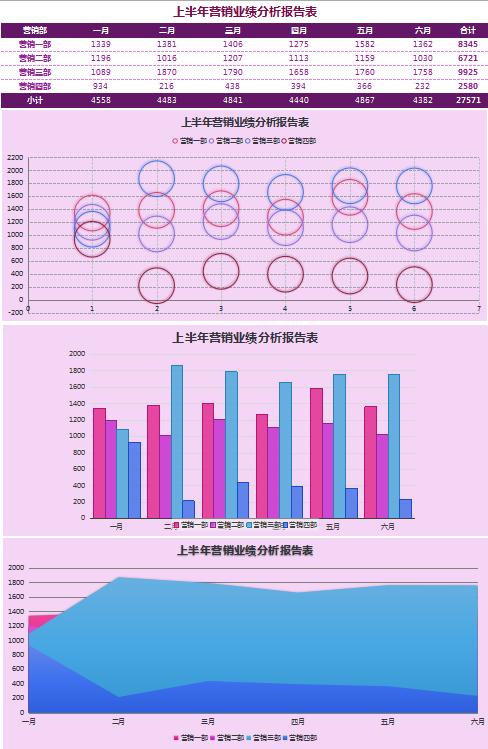 深紫色业绩分析报告表excel模板