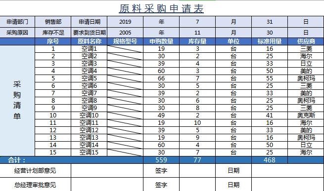 原料采购申请表excel模板