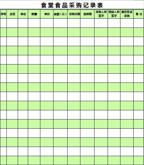 食堂食品采购记录表excel模板