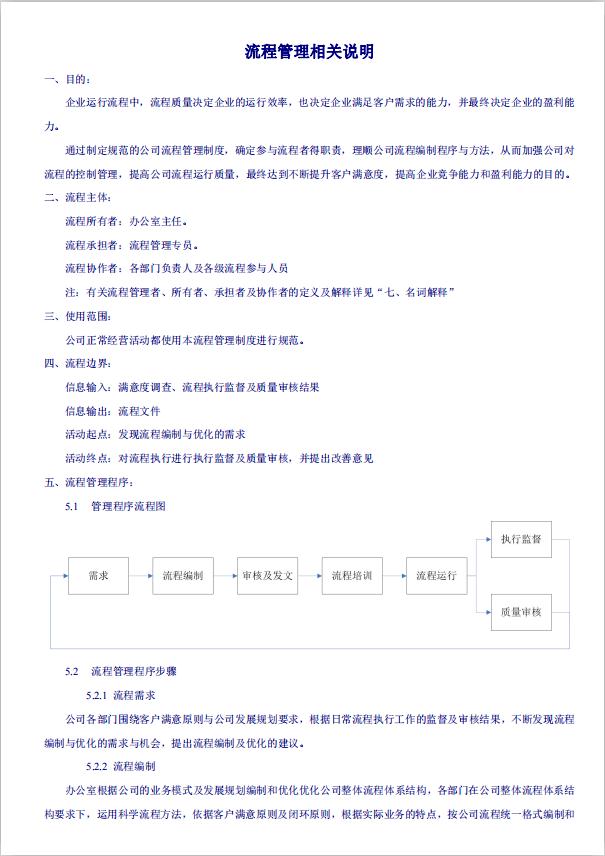 流程管理制度word模板