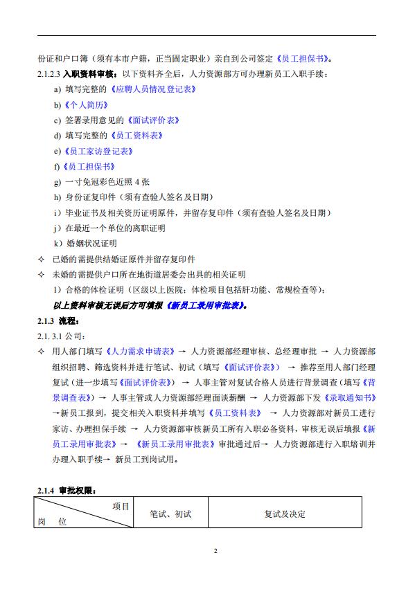 人事行政管理制度word模板-1