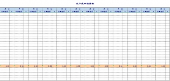 生产成本核算表excel模板