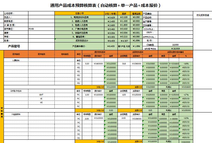 产品成本预算核算表excel模板