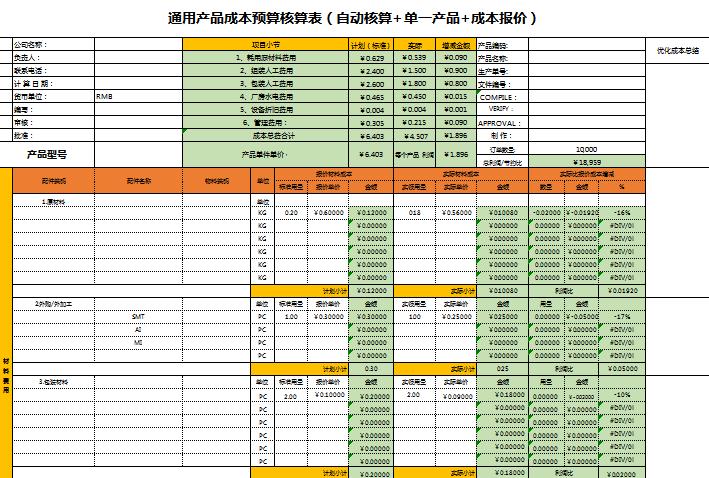 产品成本预算核算表excel模板