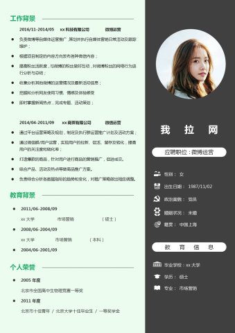 商务风格微博运营专员简历模板
