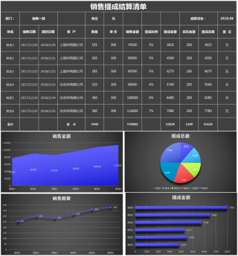 黑色立体销售提成表结算清单excel模板