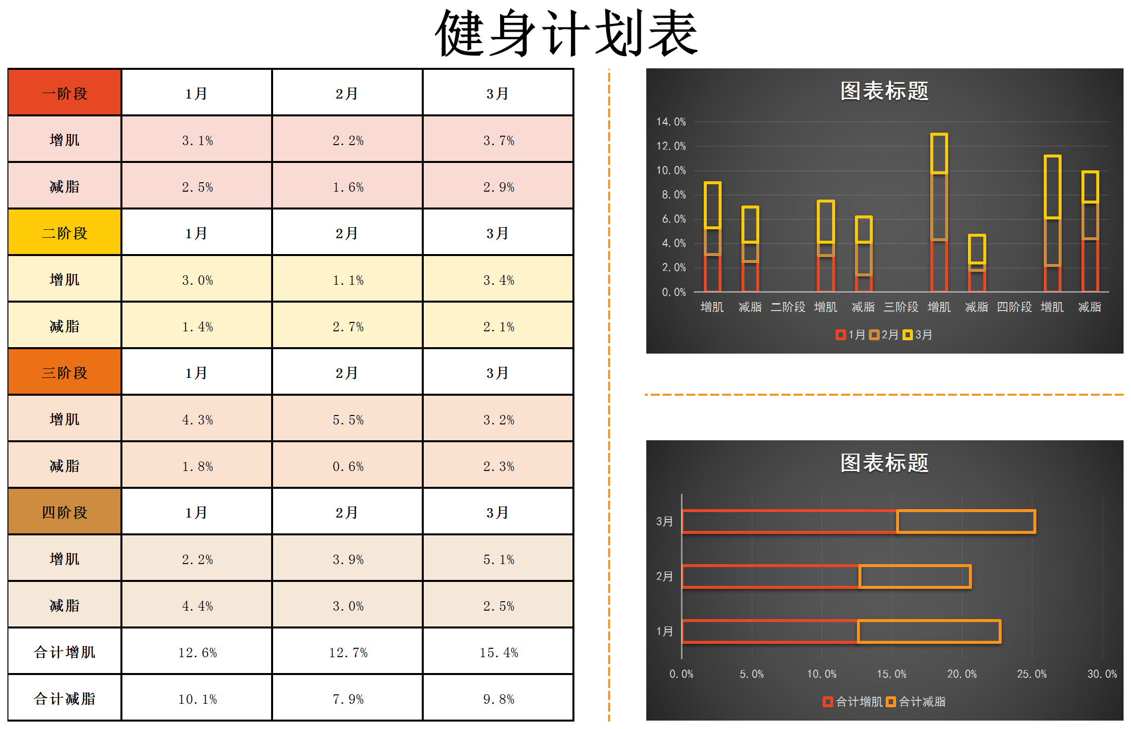 健身计划表excel模板