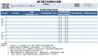 部门周工作目标计划表excel模板