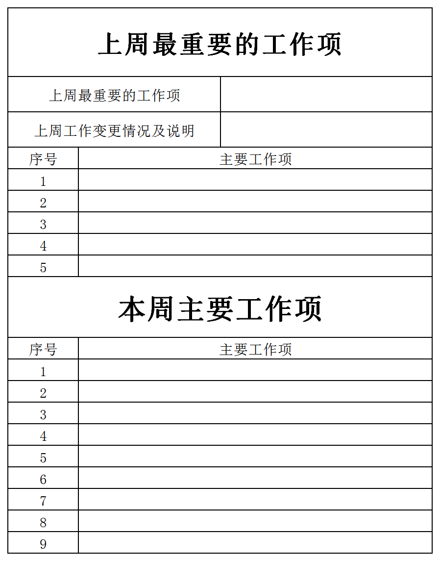 周工作总结计划excel模板