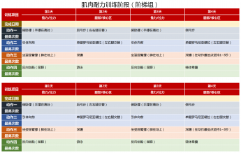 无器械健身计划含动作要领excel模板