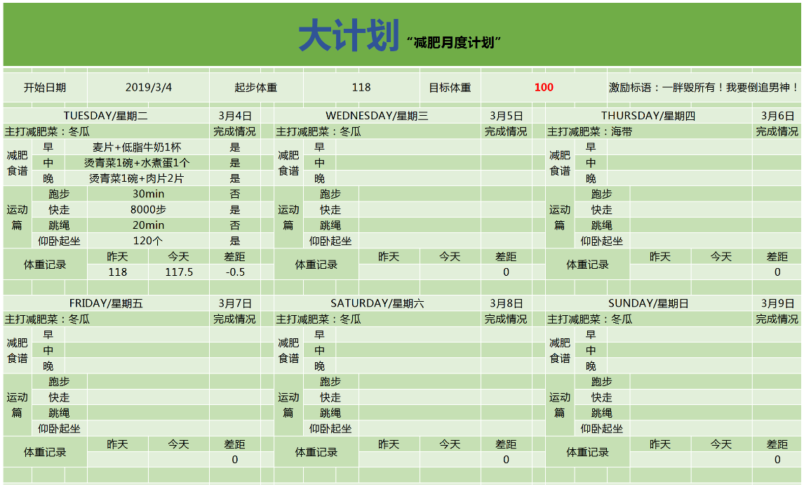 健康锻炼和饮食减肥计划(健康锻炼和饮食减肥计划怎么写)