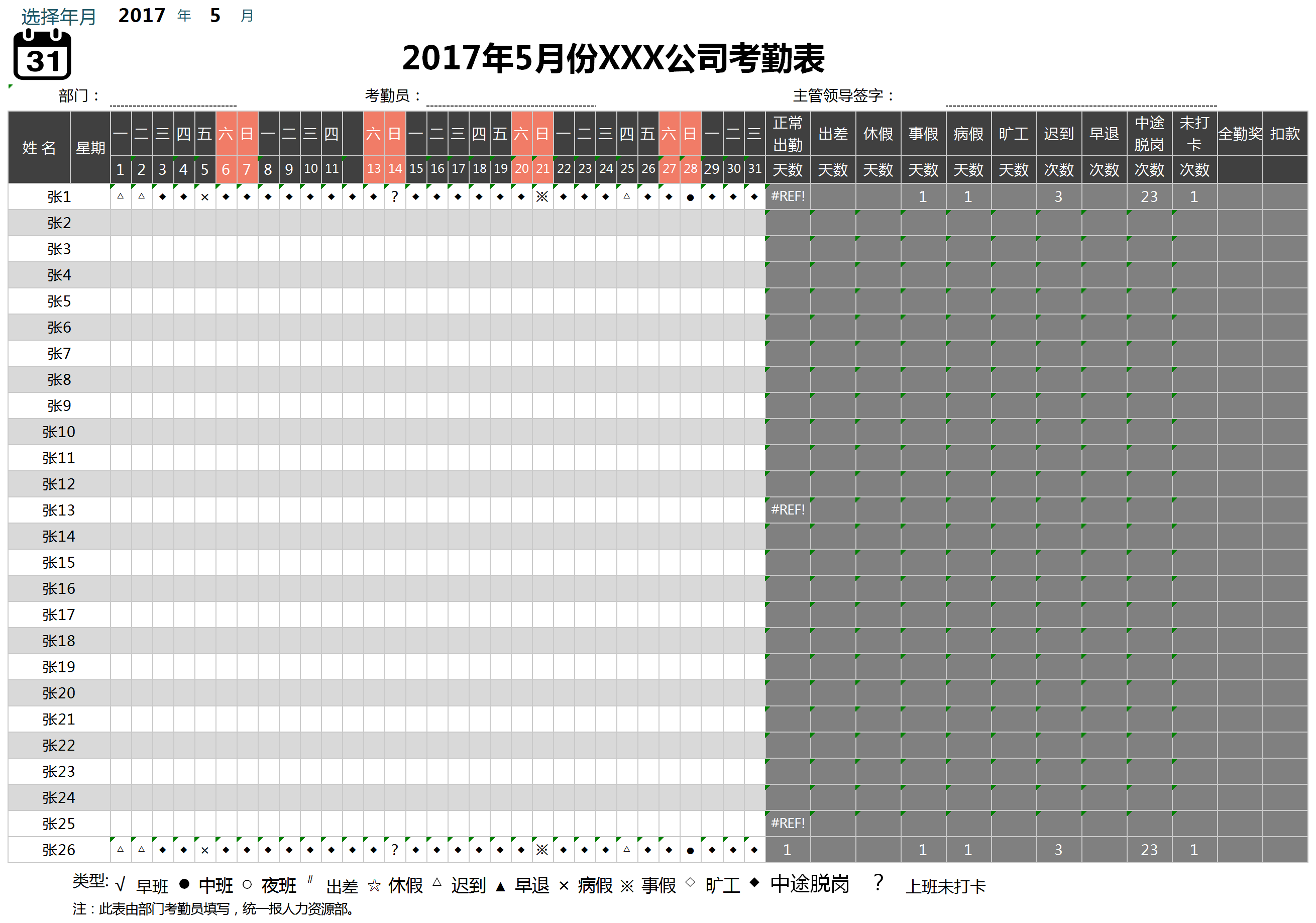 电商公司考勤表自动统计表