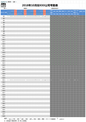 医疗行业考勤汇总表自动化模板