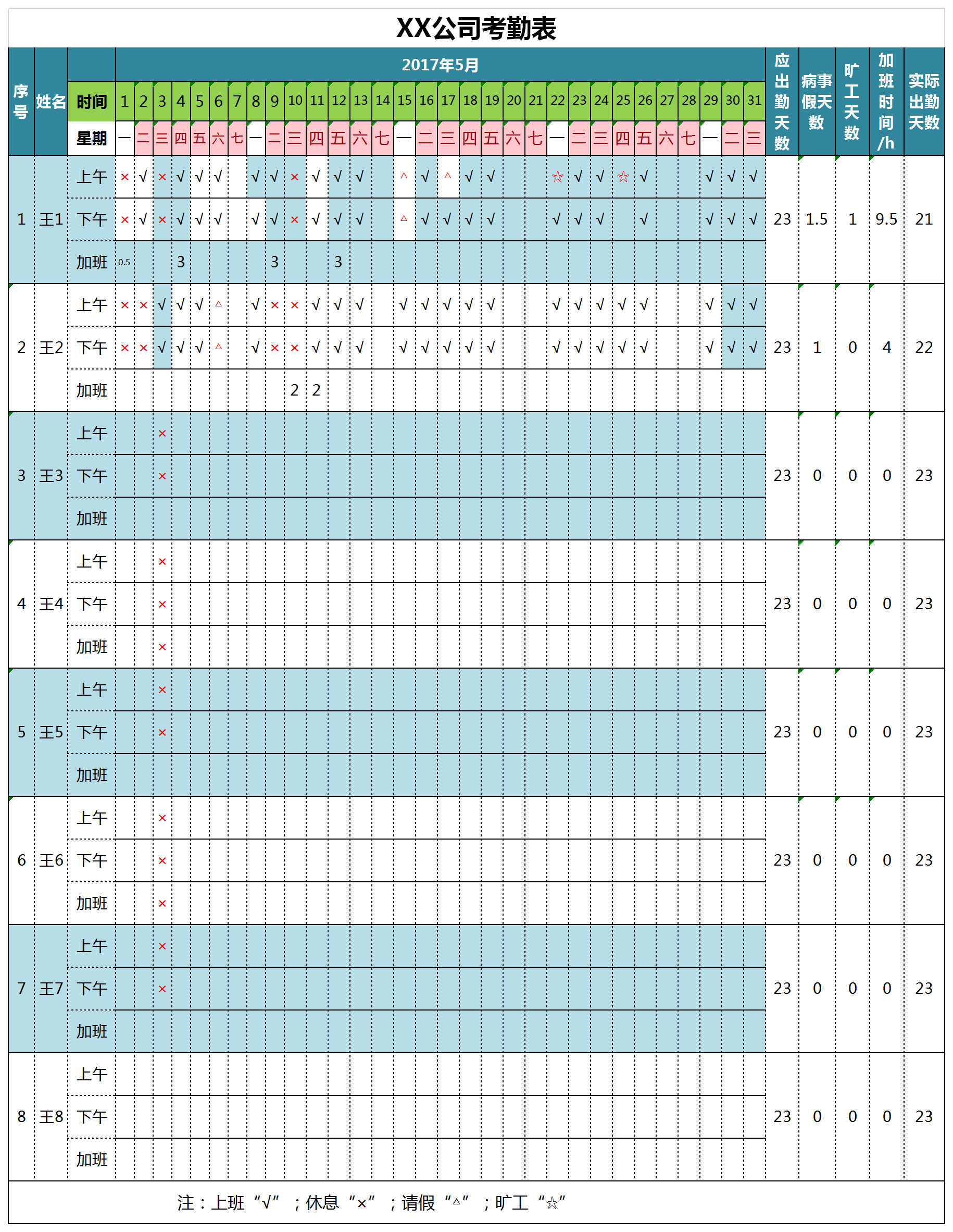 酒店服务员考勤表出勤统计