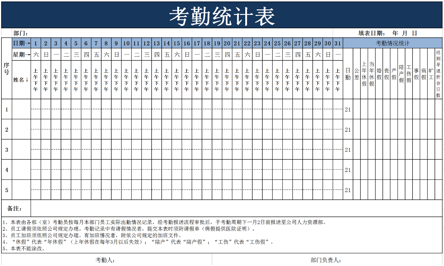 餐饮行业员工考勤表