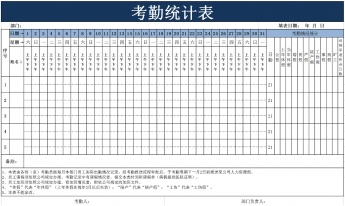 餐饮行业员工考勤表