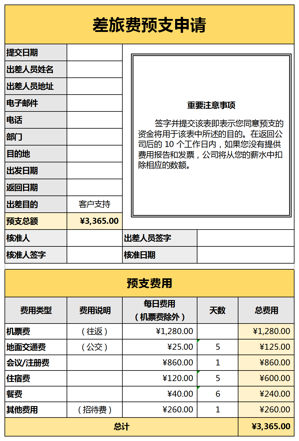 差旅费预支申请表详细记录