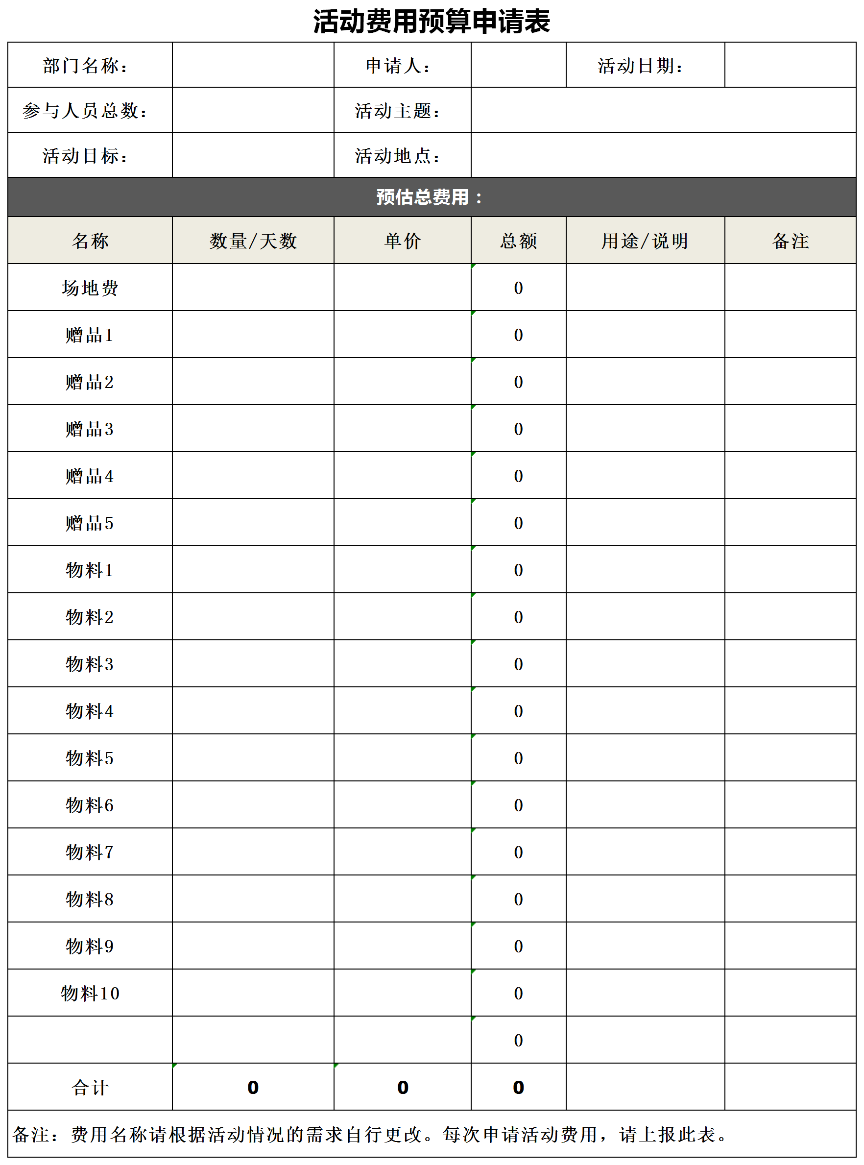 活动费用预算申请表模板