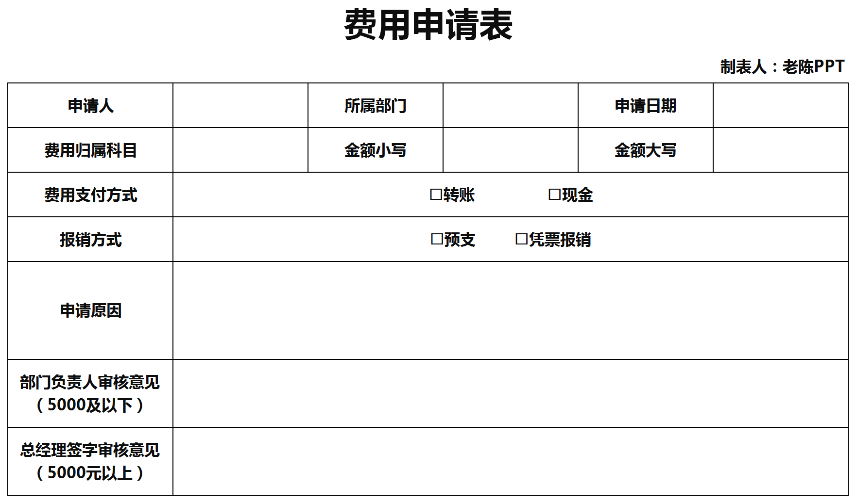 简洁费用报销申请表通用模板