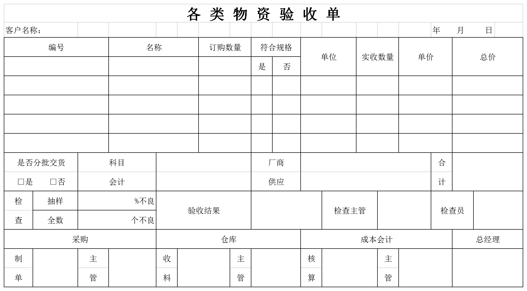 （各类物资）产品验收单