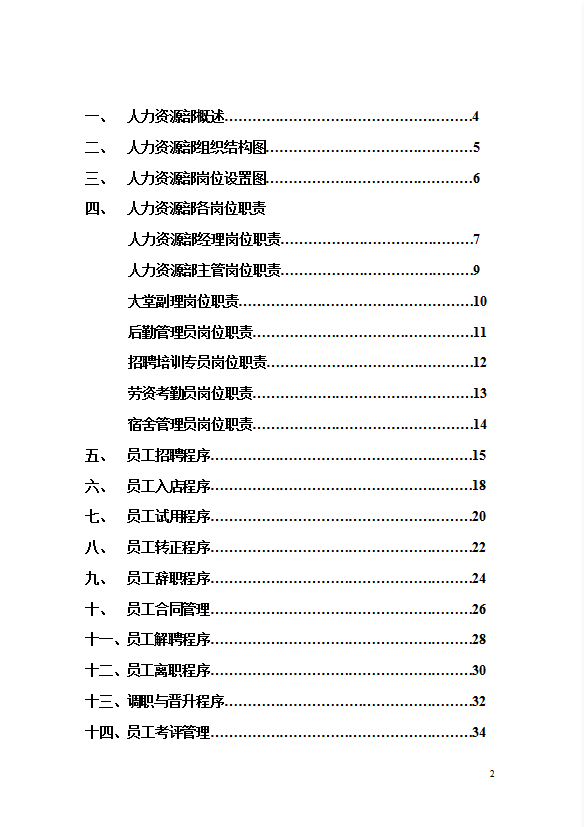 酒店人力资源部工作手册