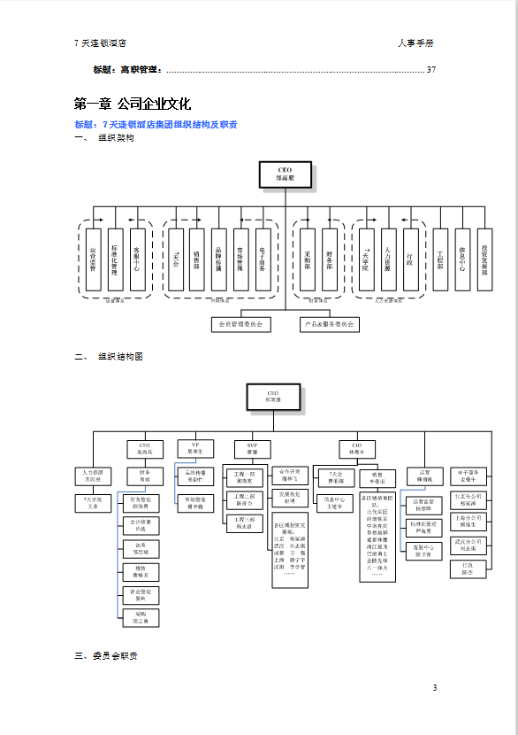 7天连锁酒店人事制度手册-2